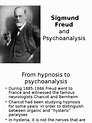 Sigmund Freud and Psychoanalysis | Object Relations Theory | Id