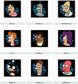 35 Rankings of Futurama Characters