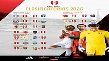 Así iniciará Perú en el fixture de las Eliminatorias del Mundial 2026 ...