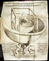 The Heavens Revealed: Classics of Astronomy by Johannes Kepler