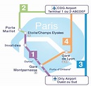 Guía de los aeropuertos de París Orly, Charle de Gaulle, mapas, precios ...