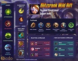Blitzcrank Wild Rift Build with Highest Winrate - Guide Runes, Items ...