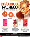 Hoy Tamaulipas - Infografía: Obras que no te puedes perder de José ...