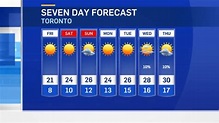 CTV Toronto | Weather - Local Toronto and GTA Weather Forecasts and ...