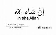 Inshallah Meaning, in Arabic & 10+ Beautiful Quotes | islamtics