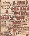 Habsburger (Dynastie) – Wien Geschichte Wiki