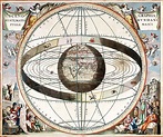La cueva del coco: Modelos astronómicos: El geocentrismo de Claudio ...