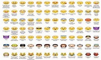 EMOJI DEFINED WhatsApp smileys and their meaning. | Emoji defined ...