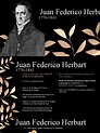 Juan Federico Herbart | PDF | Pedagogía | Sicología
