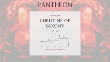 Christine of Saxony Biography - Landgravine consort of Hesse | Pantheon