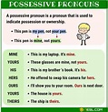 What Is A Possessive Pronoun? List and Examples of Possessive Pronouns ...