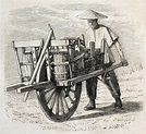 Inventos Dinastía Han | Todo-Mail Recomienda | China antigua ...