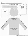 Character Building Template