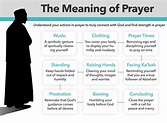 Learn the Meaning of What You Say and Do in Prayer – California Islamic ...