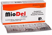 MIODEL RELAX - Analgésico - Descripción, dosis, indicaciones y precio