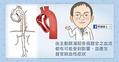 強烈撕裂性胸痛 – 主動脈剝離（懶人包） - 文章區 - 台灣安全保護協會