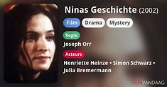 Ninas Geschichte (film, 2002) - FilmVandaag.nl