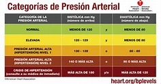 EMS SOLUTIONS INTERNATIONAL marca registrada: Nuevas Guías 2018 de ...