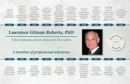 Lawrence Gilman Roberts, PhD - Marquis Who's Who Milestones