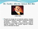 Carlos Alberto Arroyo del Río - Alchetron, the free social encyclopedia