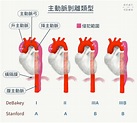 做好3件事，預防致命的主動脈剝離