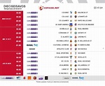 Horario para el Leganés-Rayo Vallecano de Copa - Unión Rayo