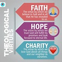 The 3 theological virtues every catholic should know in one infographic ...