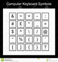 Fikar Not-Tips and Tricks: HOW TO MAKE SYMBOLS WITH KEYBOARD.
