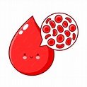 Gota de sangre divertida feliz linda y células. icono de ilustración de ...