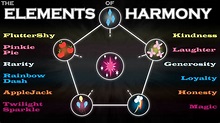 The Elements of Harmony by FaithlessHyren on DeviantArt