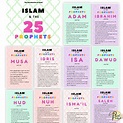 Islam and the 25 Prophet Flash Cards / Muslim Learning / - Etsy Ireland