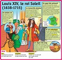 Histoire des arts : Louis XIV - CE2/CM1 classe de Madame ROUCHY ...