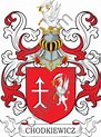 Chodkiewicz Family Crest, Coat of Arms and Name History