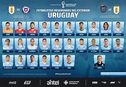 The new era of the Uruguay national team - InsideSport
