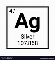 Silver periodic element atom ag symbol chemical Vector Image