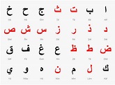 Arabic Alphabet Copy And Paste, HD Png Download - kindpng