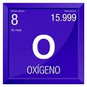 Oxigeno symbol - Oxygen in Spanish language - Element number 8 of the ...