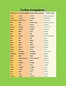 19 25 Verbos Irregulares En Ingles Tips Active - vrogue.co
