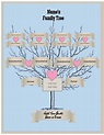 3 Generation Family Tree Generator | All Templates are Free to Customize