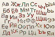 The Russian Alphabet: A Guide to Cyrillic Letters and Their ...