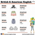British Vs American English: 100+ Differences Illustrated | Bored Panda