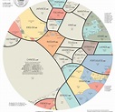 23 Most Common Languages Laid Out in Clear Chart