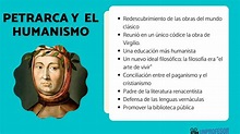 Petrarca y el Humanismo - principales APORTACIONES y OBRAS [resumen]