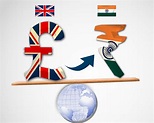 GBP to INR Live | GBP to INR Chart - Today’s Best Exchange Rates to ...
