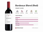 Bordeaux Blend (Red) | Wine Folly