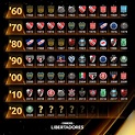 Copa Libertadores 2021 EN VIVO: fecha, hora, programación y canal TV ...