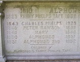 Fanny Phelps Taft marker Spring Grove Cemetery