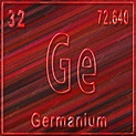 Elemento químico de germanio, signo con número atómico y peso atómico ...