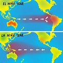 El Niño-Southern Oscillation: five things to know about this climate ...
