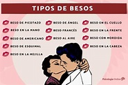 12 tipos de besos y su significado - Descubre sus componentes ...